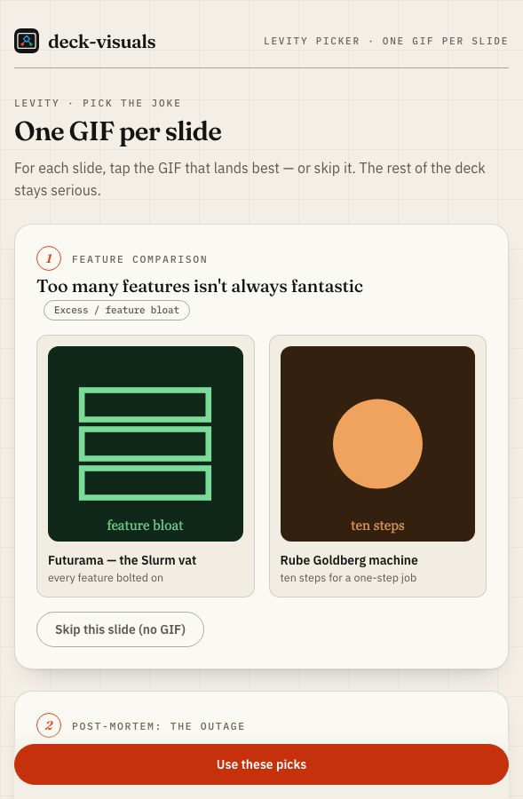 The levity picker: two slots, each with candidate GIFs side by side