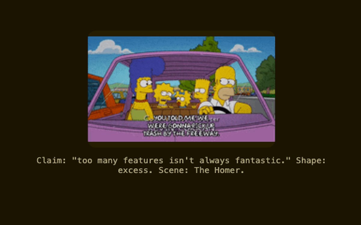 A levity specimen: the claim, its shape, and the chosen scene