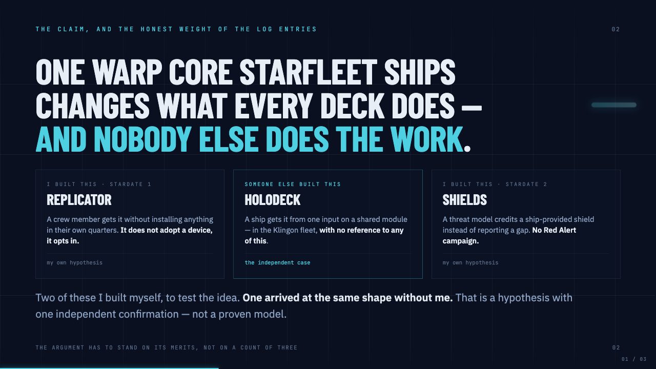Starship Vision: slide 2, One warp core, three claims