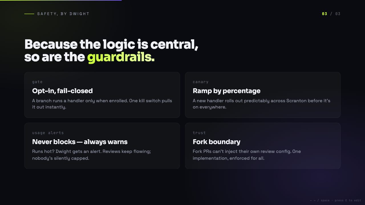 The Dundie Loop: slide 3, Safety, by Dwight